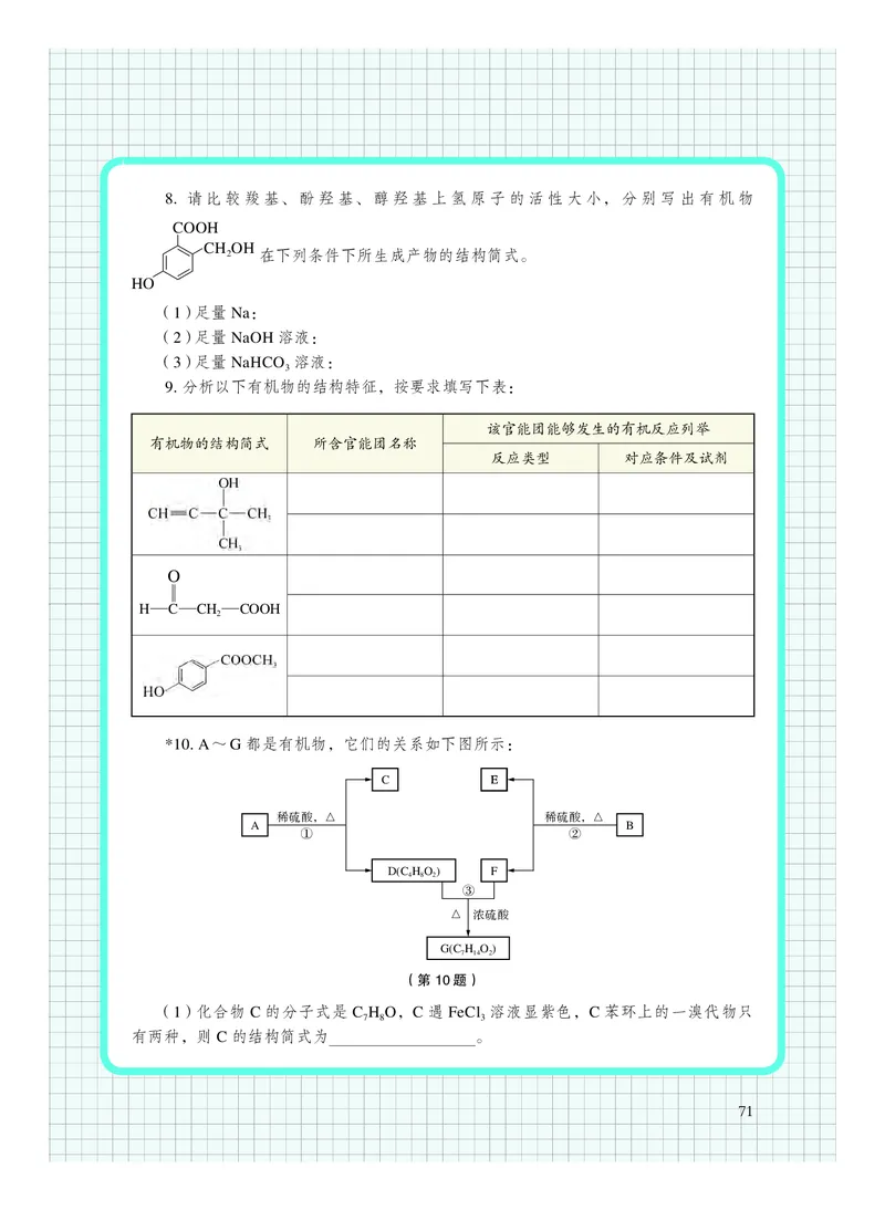 沪科技化学选修第三册高清教材_4-教培资料-26年最新资料-同步更新_初中高中教资_03科三专项（进去保存报考的学科即可）_02科三专项（笔记真题思维导图教学设计版本二）