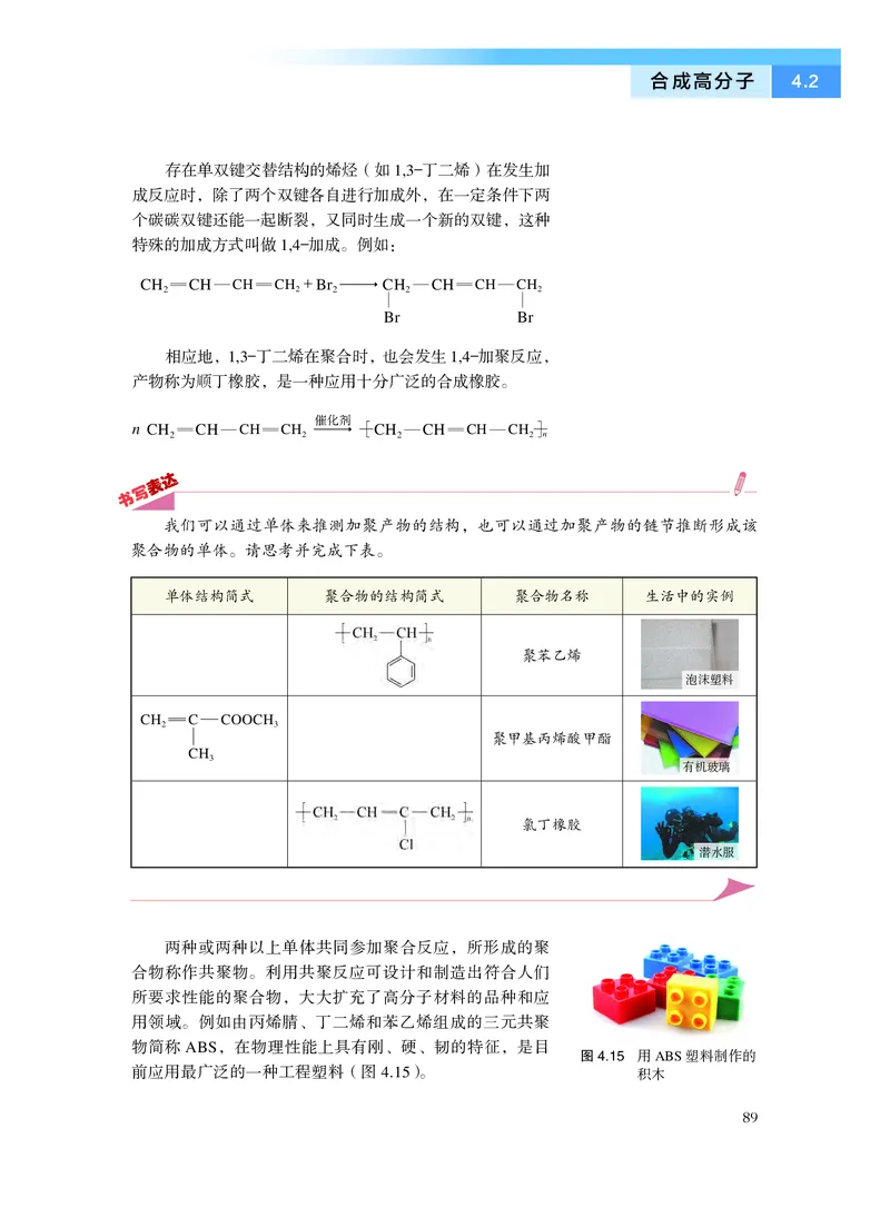 沪科技化学选修第三册高清教材_4-教培资料-26年最新资料-同步更新_初中高中教资_03科三专项（进去保存报考的学科即可）_02科三专项（笔记真题思维导图教学设计版本二）
