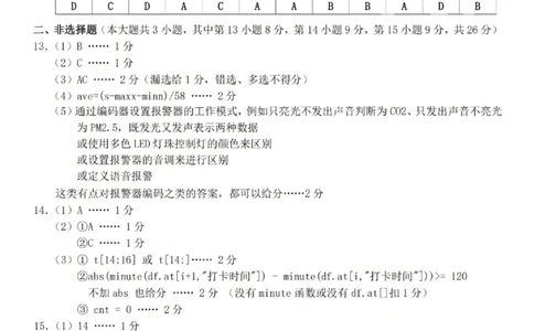 技术答案-Z20名校联盟（浙江省名校新高考研究联盟）2026届高三第二次联考_2025年12月_251215Z20名校联盟（浙江省名校新高考研究联盟）2026届高三第二次联考