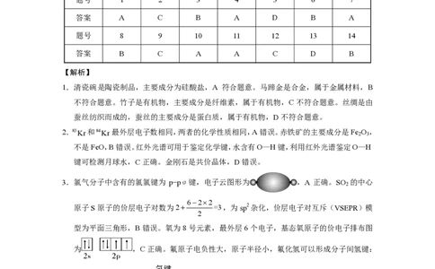 2024~2025学年高二年级教学质量监测卷（八）化学答案_2025年6月_250628云南省云南师范大学附属中学2024~2025学年高二年级教学质量监测卷（八）（全科）