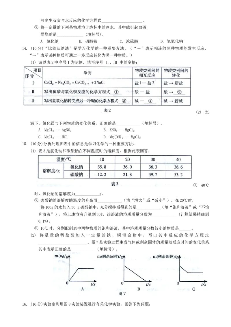 福建省福州市2015年中考化学真题试题（含答案）_中考真题_5.化学中考真题2015-2024年_2015中考真题卷（162份）