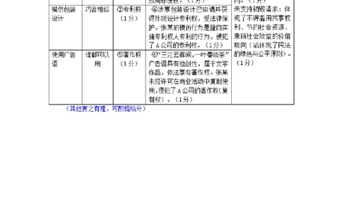 广西柳州市2026届高三第一次模拟考试政治答案_251124广西柳州市2026届高三第一次模拟考试（全科）