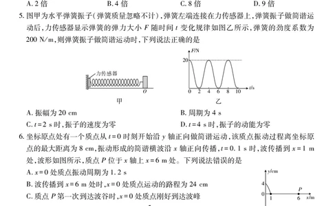江西省2026届高三11月一轮复习阶段检测物理_251115上进联考&middot;江西省2026届高三11月一轮复习阶段检测（全）
