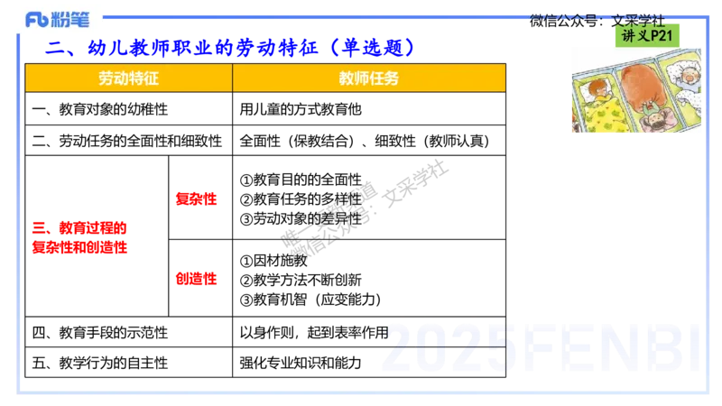 理论精讲03-职业理念教师观-包展羽_4-教培资料-26年最新资料-同步更新_幼儿教资_012025下FB幼儿系统班_幼儿园25下-综合素质_1.理论精讲_讲义