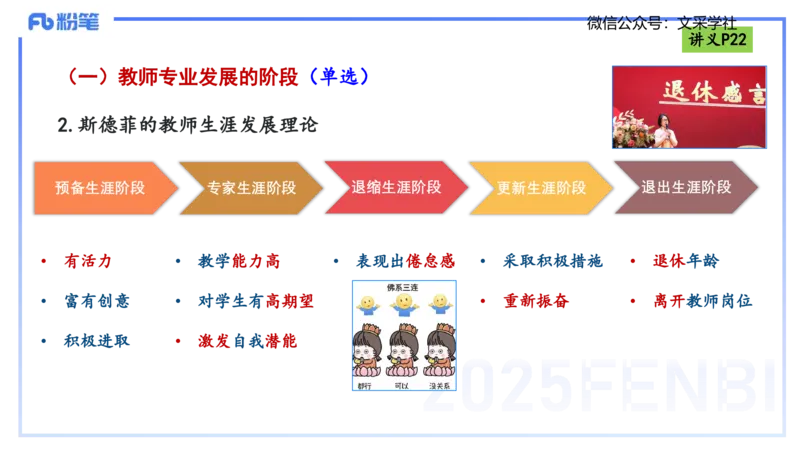 理论精讲03-职业理念教师观-包展羽_4-教培资料-26年最新资料-同步更新_幼儿教资_012025下FB幼儿系统班_幼儿园25下-综合素质_1.理论精讲_讲义