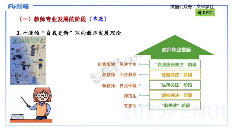 理论精讲03-职业理念教师观-包展羽_4-教培资料-26年最新资料-同步更新_幼儿教资_012025下FB幼儿系统班_幼儿园25下-综合素质_1.理论精讲_讲义