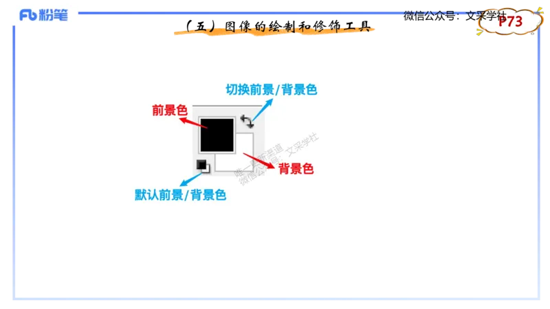 理论精讲06-多媒体技术2&middot;孙珍珍_4-教培资料-26年最新资料-同步更新_初中高中教资_03科三专项（进去保存报考的学科即可）_01科目三FB网课、三色速记手册、知识点导图等推荐