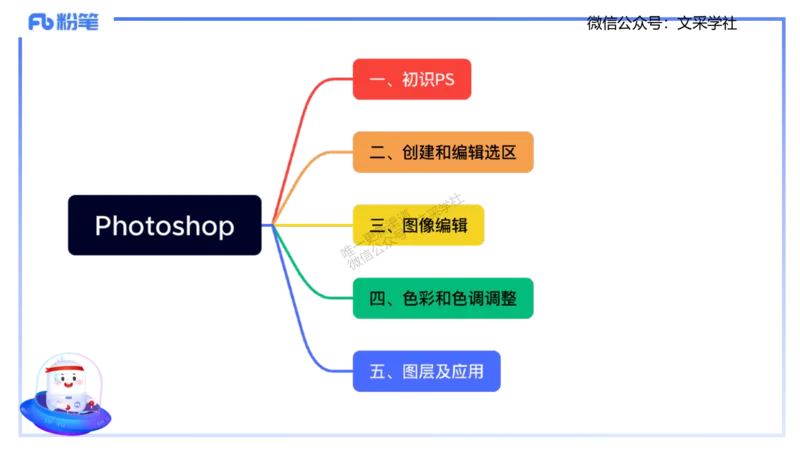 理论精讲06-多媒体技术2&middot;孙珍珍_4-教培资料-26年最新资料-同步更新_初中高中教资_03科三专项（进去保存报考的学科即可）_01科目三FB网课、三色速记手册、知识点导图等推荐