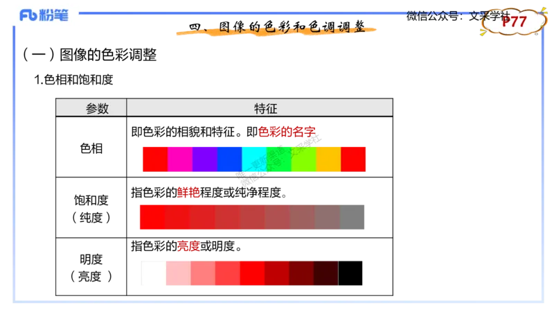 理论精讲06-多媒体技术2&middot;孙珍珍_4-教培资料-26年最新资料-同步更新_初中高中教资_03科三专项（进去保存报考的学科即可）_01科目三FB网课、三色速记手册、知识点导图等推荐