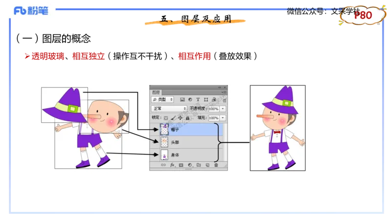 理论精讲06-多媒体技术2&middot;孙珍珍_4-教培资料-26年最新资料-同步更新_初中高中教资_03科三专项（进去保存报考的学科即可）_01科目三FB网课、三色速记手册、知识点导图等推荐