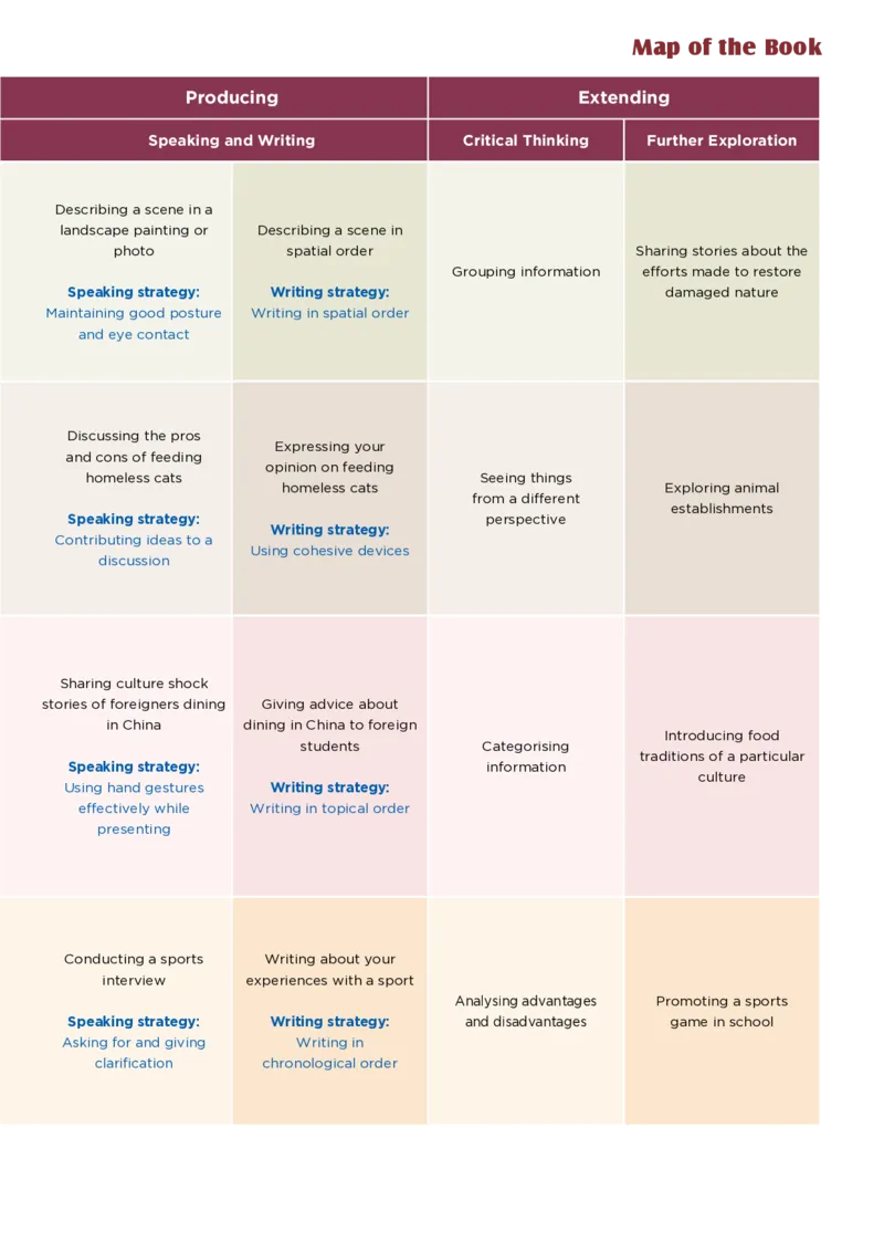沪外教英语必修第二册高清教材_4-教培资料-26年最新资料-同步更新_初中高中教资_03科三专项（进去保存报考的学科即可）_02科三专项（笔记真题思维导图教学设计版本二）