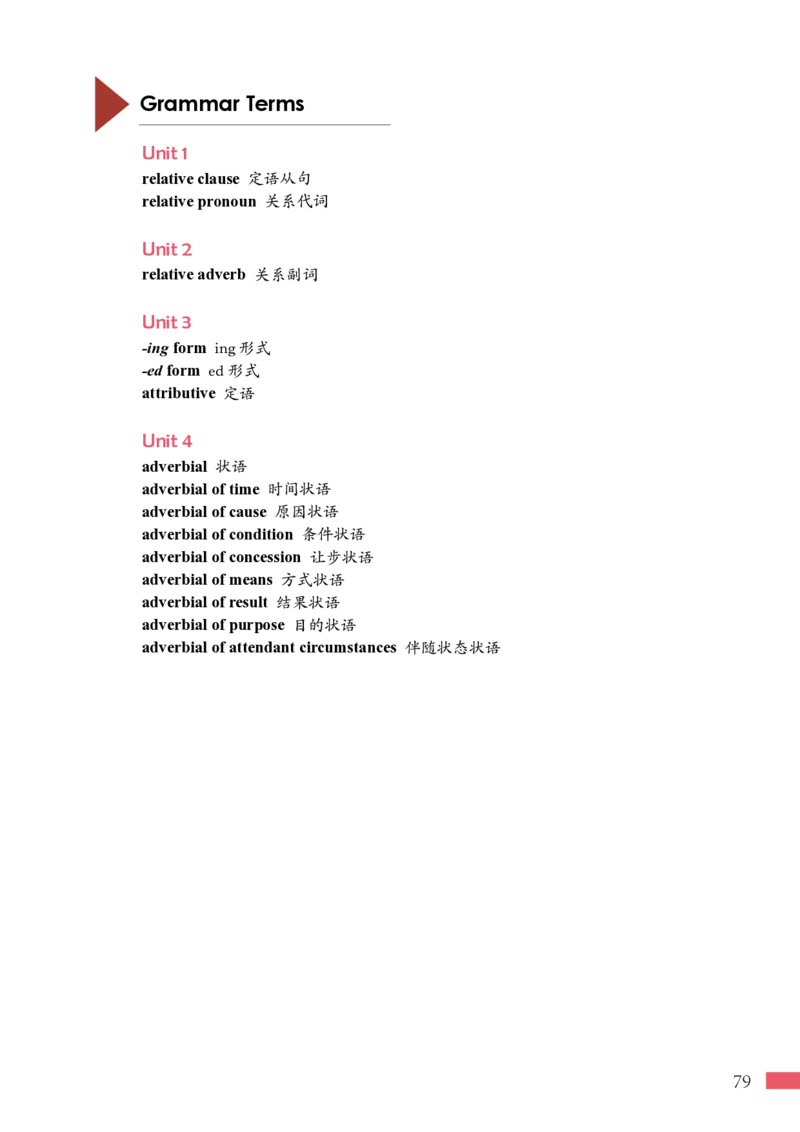 沪外教英语必修第二册高清教材_4-教培资料-26年最新资料-同步更新_初中高中教资_03科三专项（进去保存报考的学科即可）_02科三专项（笔记真题思维导图教学设计版本二）