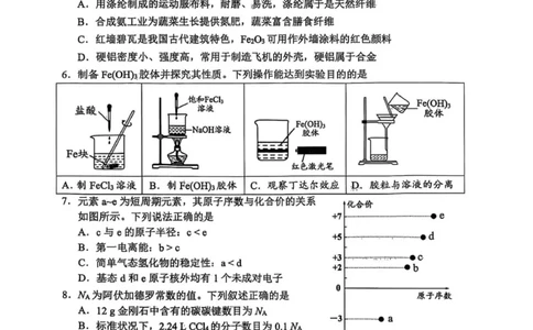 江门市2026届高三化学调研考试试卷_251109广东省江门市2025-2026学年高三上学期11月调研测试（全科）_2026届广东省江门市高三上学期调研测试化学试题（含答案）