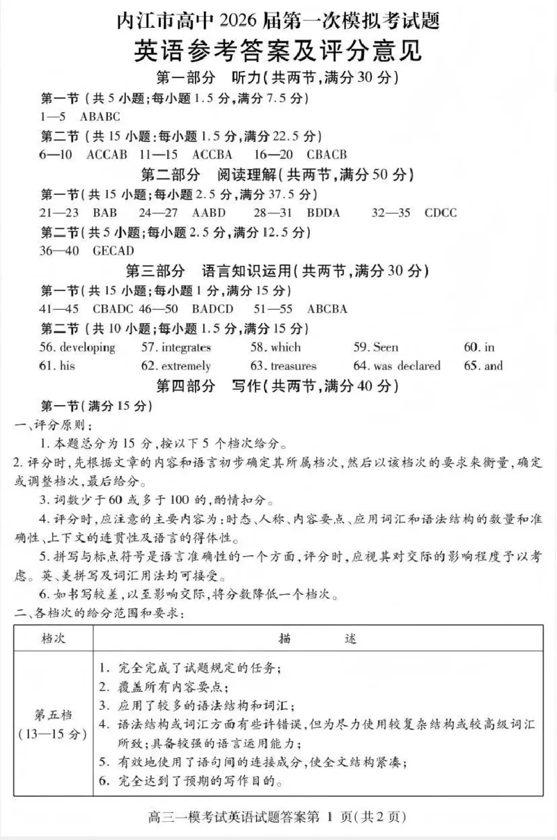 内江市高中2026届第一次模拟考试题英语答案_2025年12月_251219四川省内江市高中2026届第一次模拟考试题（内江一模）（全科）