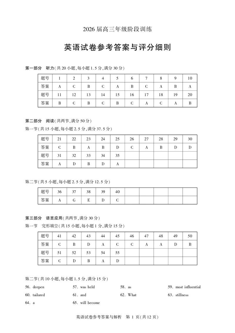 圆创联盟11月联考英语参考答案_251113湖北圆创联盟2026届高三11月联考阶段训练（全科）_湖北圆创联盟2026届高三11月联考阶段训练英语