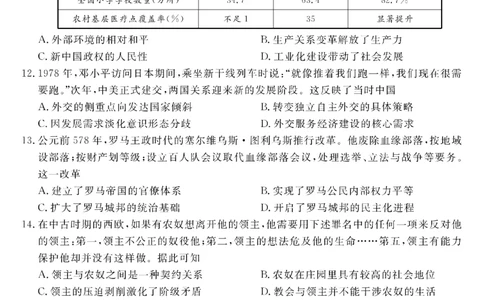 历史试题卷_2025年12月_251227福建省百校2025年2026届高三年级12月联合测评(下标FJ)_福建省百校2025年2026届高三年级12月联合测评历史