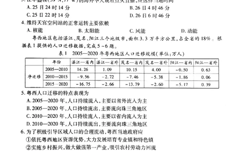 2024届广东省茂名市高考一模地理试题_2024年1月_01每日更新_28号_2024届广东省茂名市高三年级第一次综合测试（茂名一模）_广东省茂名市2024届高三年级第一次综合测试（茂名一模）地理