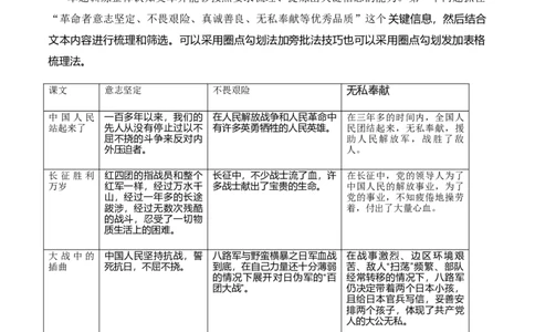 特级教师课堂《单元研习任务》（教学设计）高中语文选择性必修上册同步教学（统编新版）(1)_4-教培资料-26年最新资料-同步更新_初中高中教资_12小某书热门博主（高中语文）