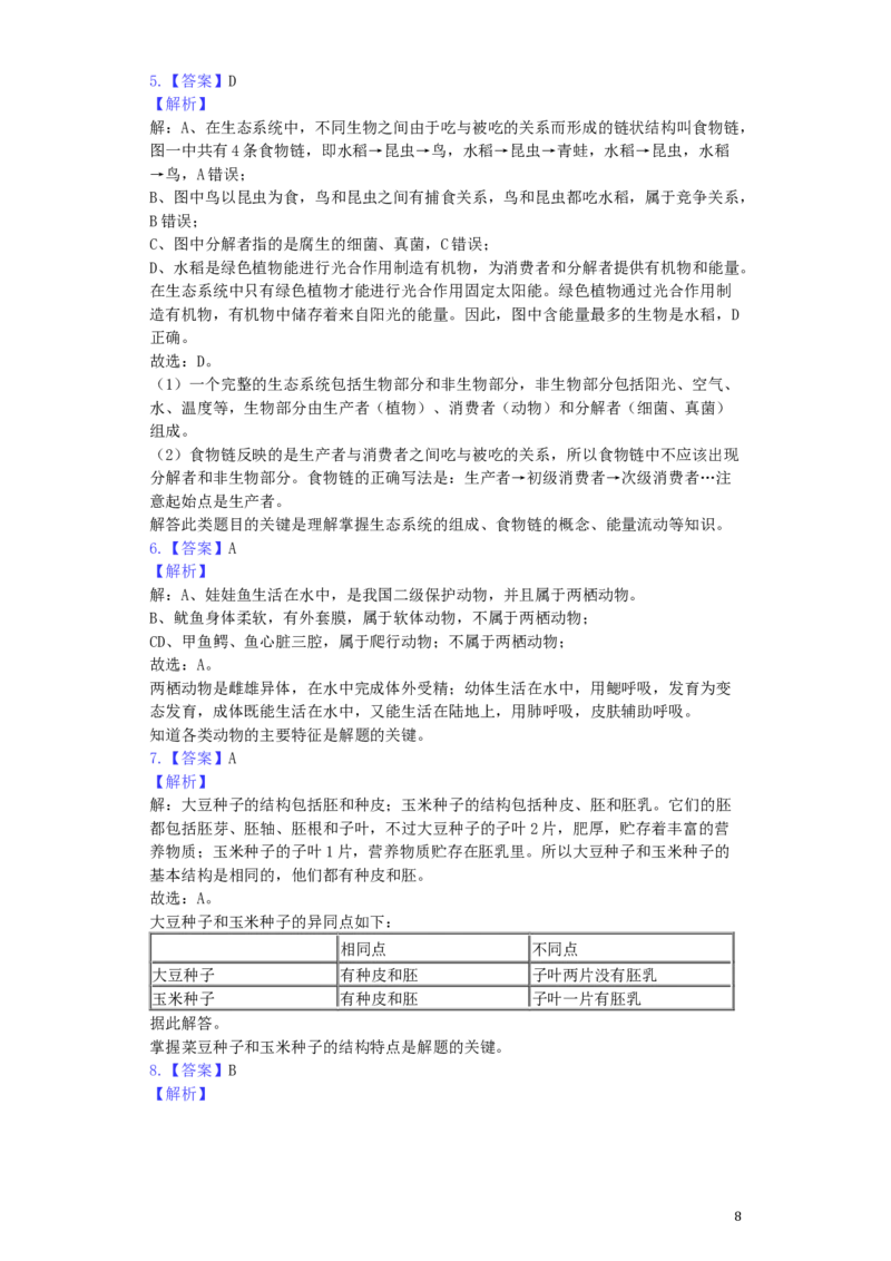 湖南省邵阳市2019年中考生物真题试题（含解析）_中考真题_8.生物中考真题2015-2024年_2019年全国中考生物92份