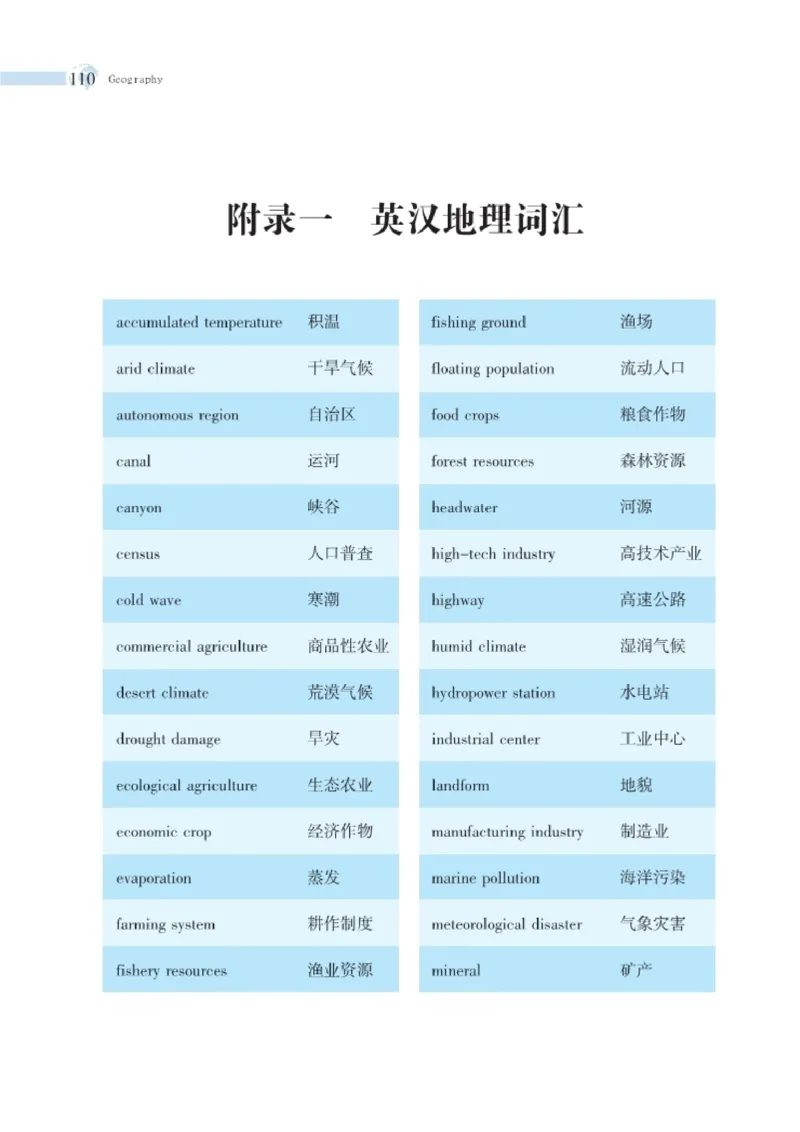 湘教版8年级地理上册高清教材_4-教培资料-26年最新资料-同步更新_初中高中教资_03科三专项（进去保存报考的学科即可）_02科三专项（笔记真题思维导图教学设计版本二）