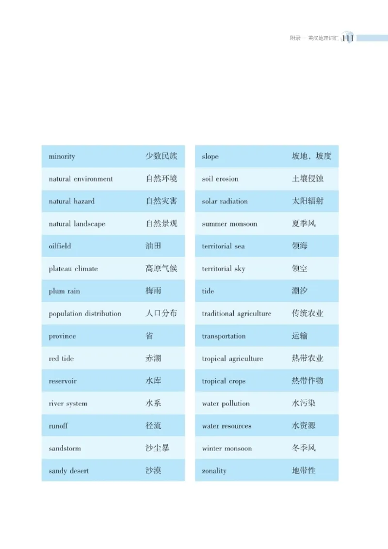 湘教版8年级地理上册高清教材_4-教培资料-26年最新资料-同步更新_初中高中教资_03科三专项（进去保存报考的学科即可）_02科三专项（笔记真题思维导图教学设计版本二）