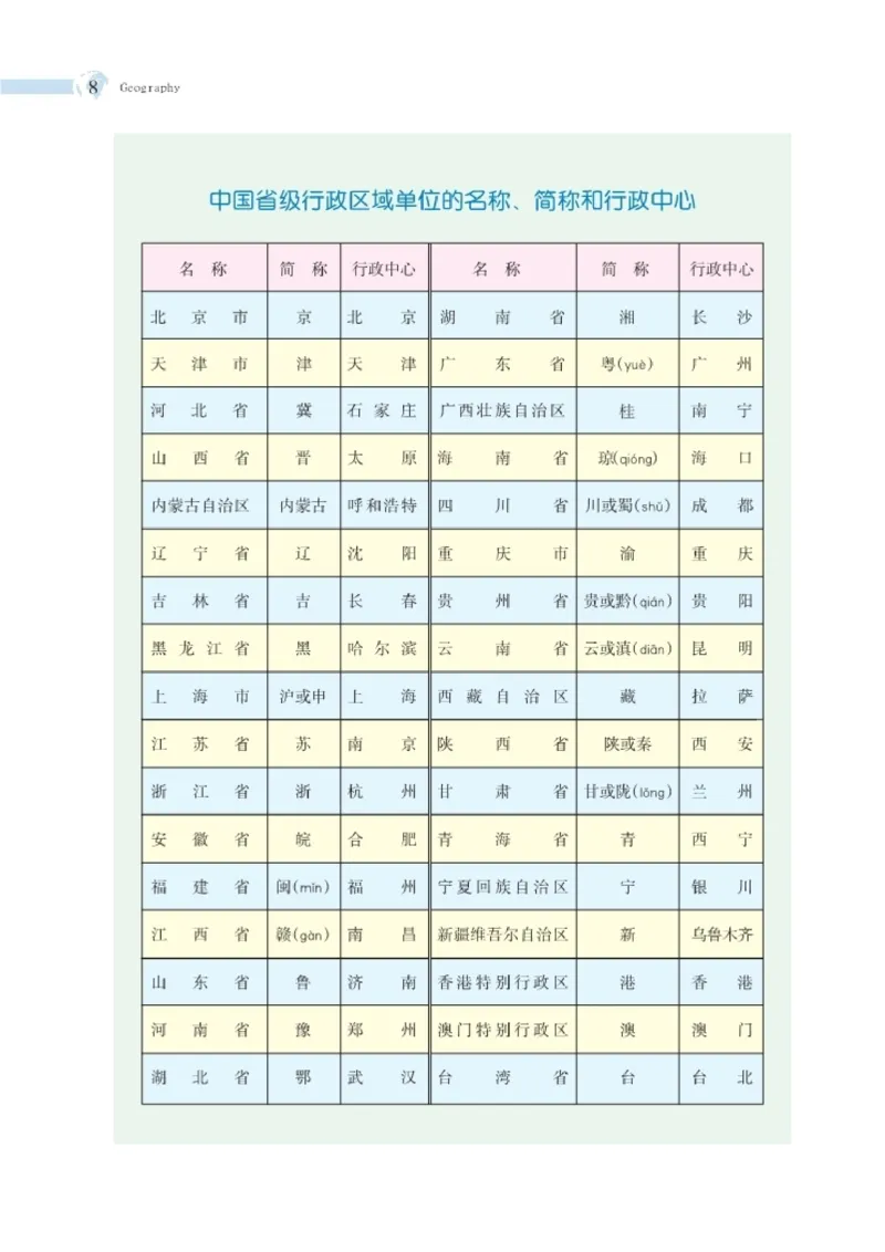 湘教版8年级地理上册高清教材_4-教培资料-26年最新资料-同步更新_初中高中教资_03科三专项（进去保存报考的学科即可）_02科三专项（笔记真题思维导图教学设计版本二）