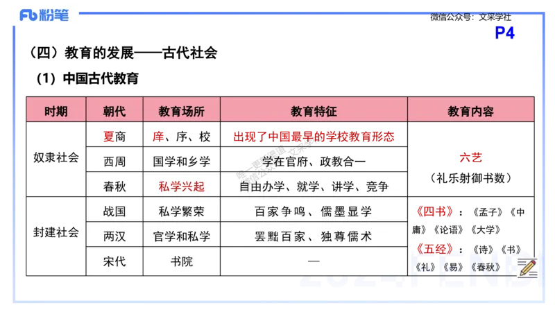 理论精讲1-教育教学知识与能力-李度_4-教培资料-26年最新资料-同步更新_小学教资_022025上FB小学系统班_0225上-教育知识与能力_2.理论精讲_讲义