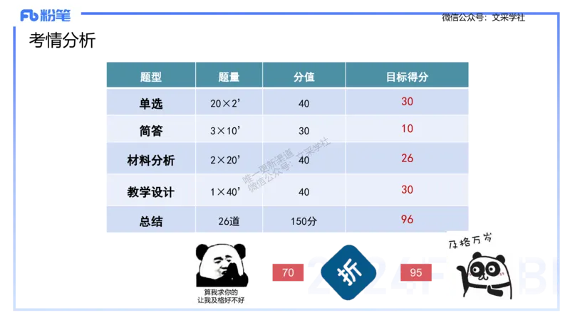 理论精讲1-教育教学知识与能力-李度_4-教培资料-26年最新资料-同步更新_小学教资_022025上FB小学系统班_0225上-教育知识与能力_2.理论精讲_讲义