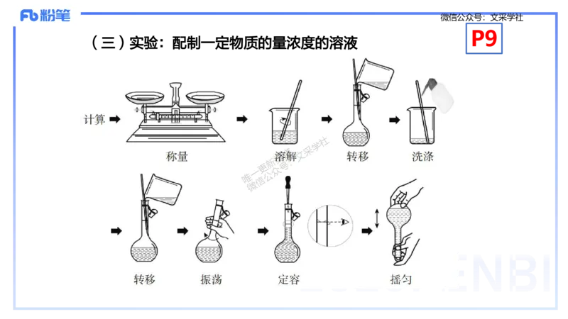 理论精讲02-化学基本概念2-岳筱涵_4-教培资料-26年最新资料-同步更新_初中高中教资_03科三专项（进去保存报考的学科即可）_01科目三FB网课、三色速记手册、知识点导图等推荐
