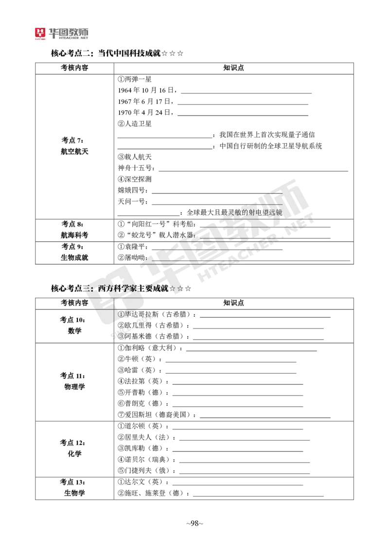 小学科一_4-教培资料-26年最新资料-同步更新_科一科二电子资料合集中小幼（笔记真题知识点汇总等）文件多，按需保存_各机构笔记合集（中小幼）推荐_05HT合集