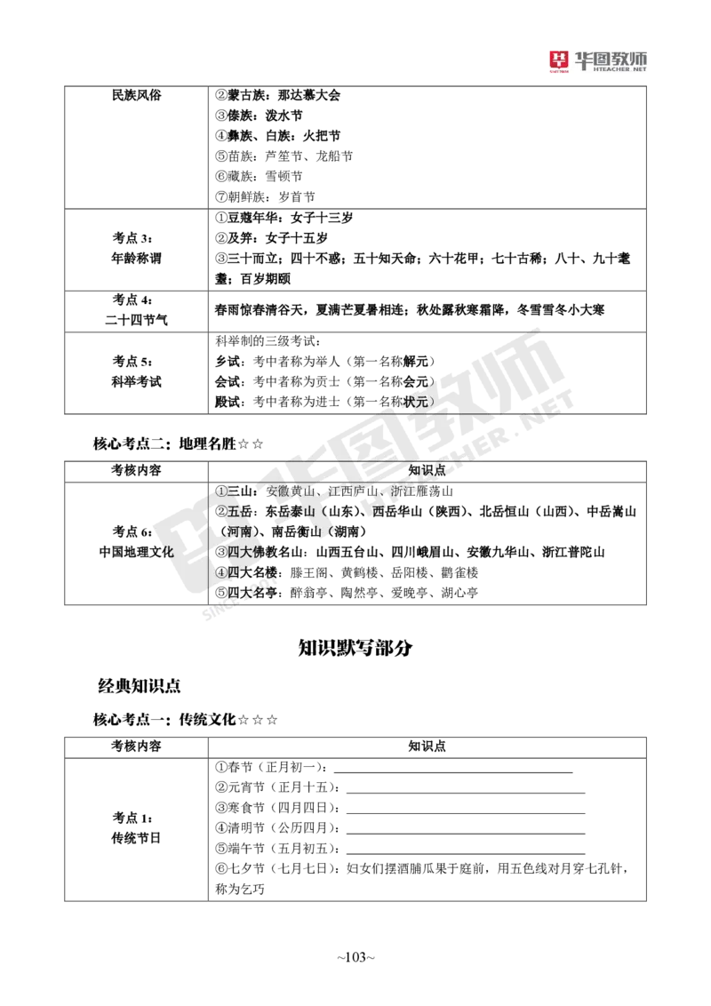 小学科一_4-教培资料-26年最新资料-同步更新_科一科二电子资料合集中小幼（笔记真题知识点汇总等）文件多，按需保存_各机构笔记合集（中小幼）推荐_05HT合集