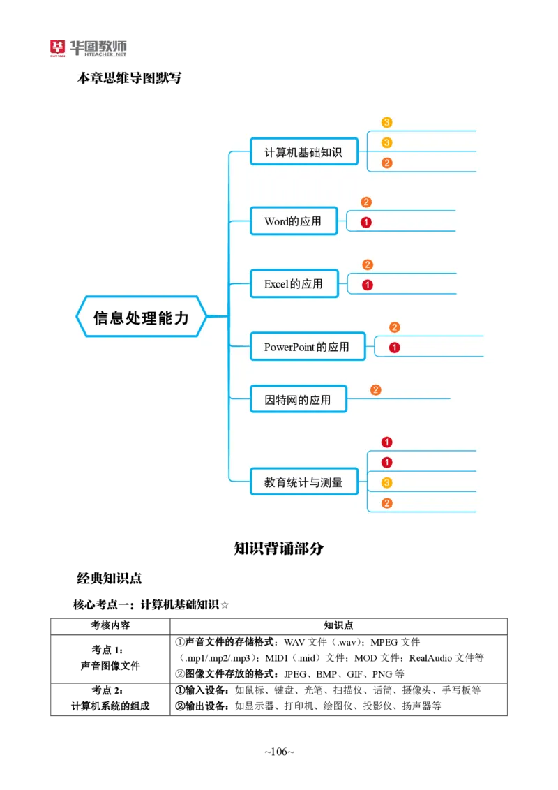 小学科一_4-教培资料-26年最新资料-同步更新_科一科二电子资料合集中小幼（笔记真题知识点汇总等）文件多，按需保存_各机构笔记合集（中小幼）推荐_05HT合集