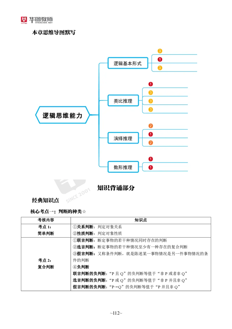 小学科一_4-教培资料-26年最新资料-同步更新_科一科二电子资料合集中小幼（笔记真题知识点汇总等）文件多，按需保存_各机构笔记合集（中小幼）推荐_05HT合集