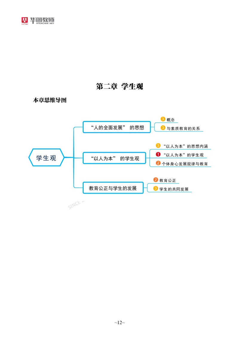 小学科一_4-教培资料-26年最新资料-同步更新_科一科二电子资料合集中小幼（笔记真题知识点汇总等）文件多，按需保存_各机构笔记合集（中小幼）推荐_05HT合集
