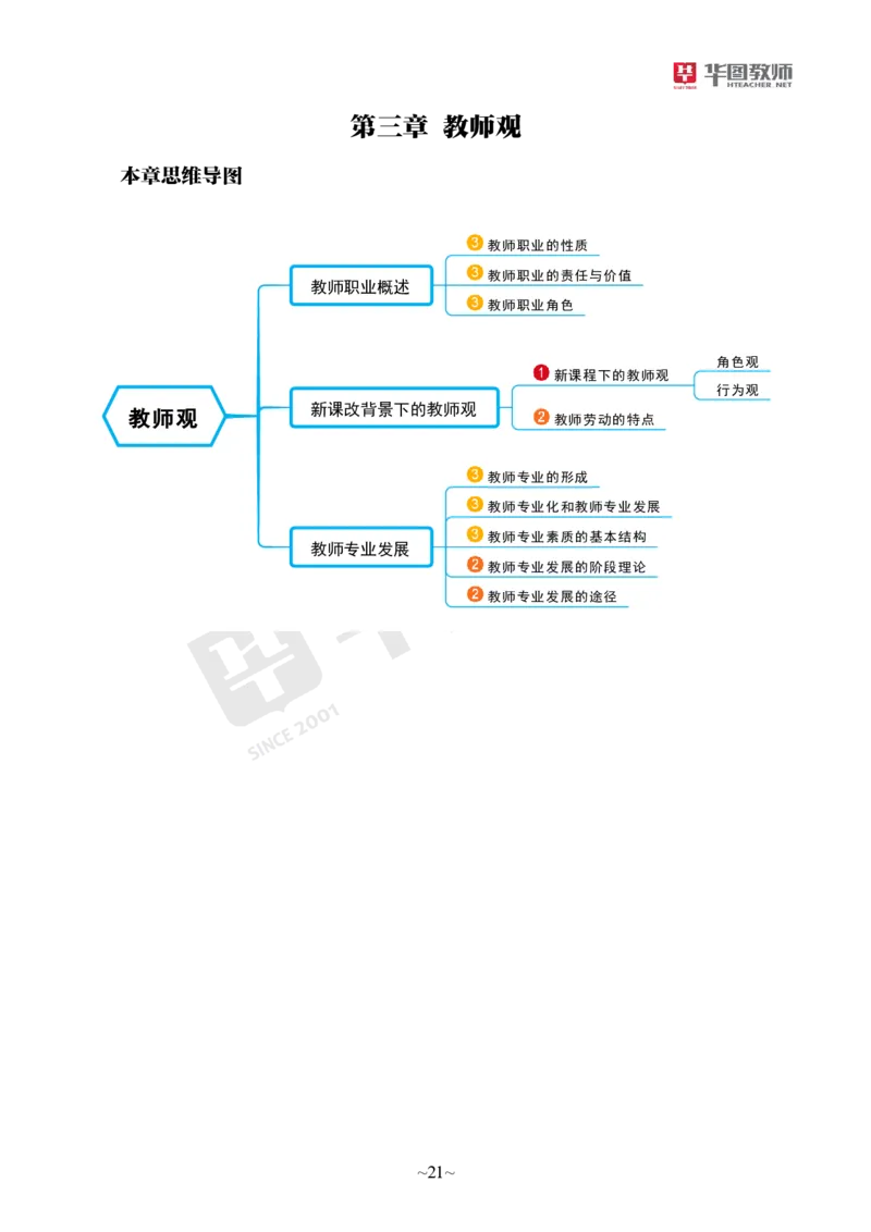 小学科一_4-教培资料-26年最新资料-同步更新_科一科二电子资料合集中小幼（笔记真题知识点汇总等）文件多，按需保存_各机构笔记合集（中小幼）推荐_05HT合集