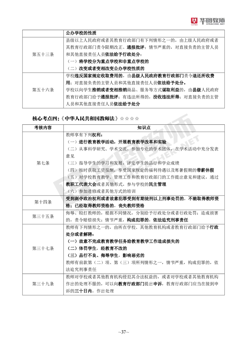 小学科一_4-教培资料-26年最新资料-同步更新_科一科二电子资料合集中小幼（笔记真题知识点汇总等）文件多，按需保存_各机构笔记合集（中小幼）推荐_05HT合集