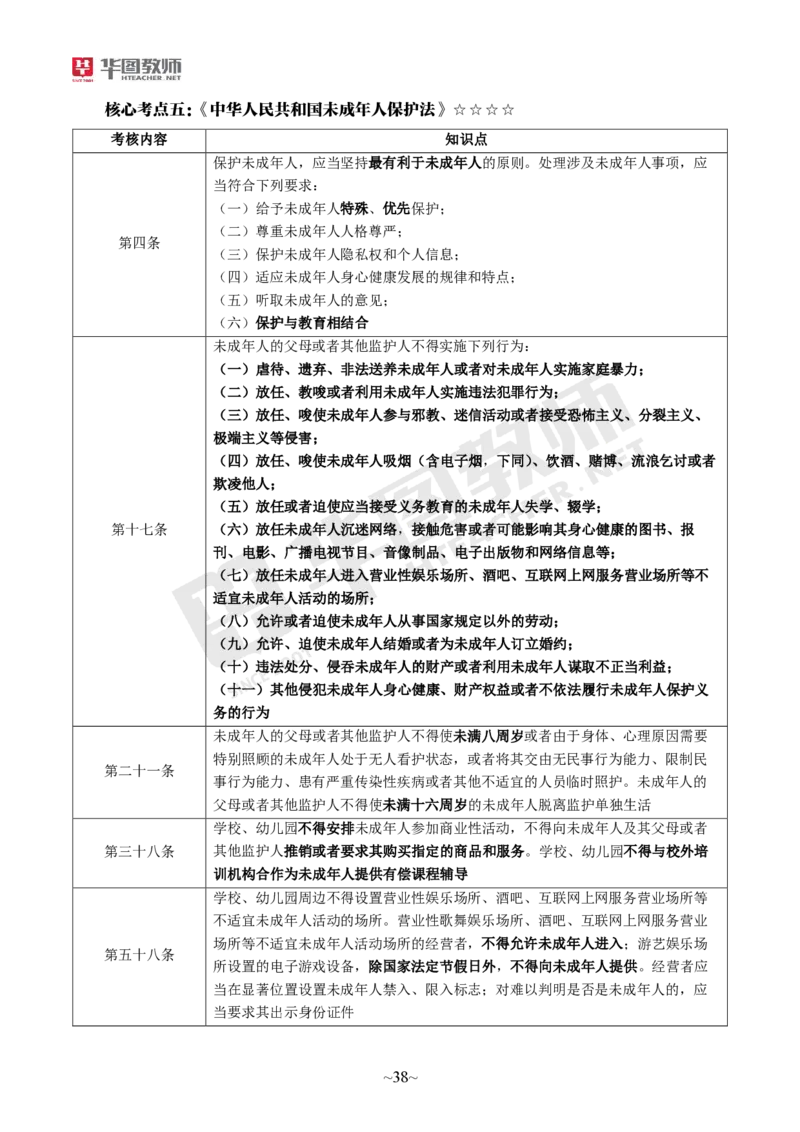 小学科一_4-教培资料-26年最新资料-同步更新_科一科二电子资料合集中小幼（笔记真题知识点汇总等）文件多，按需保存_各机构笔记合集（中小幼）推荐_05HT合集