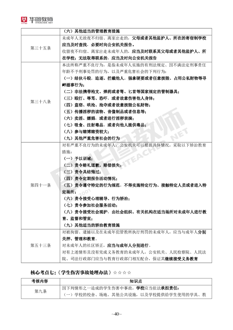 小学科一_4-教培资料-26年最新资料-同步更新_科一科二电子资料合集中小幼（笔记真题知识点汇总等）文件多，按需保存_各机构笔记合集（中小幼）推荐_05HT合集