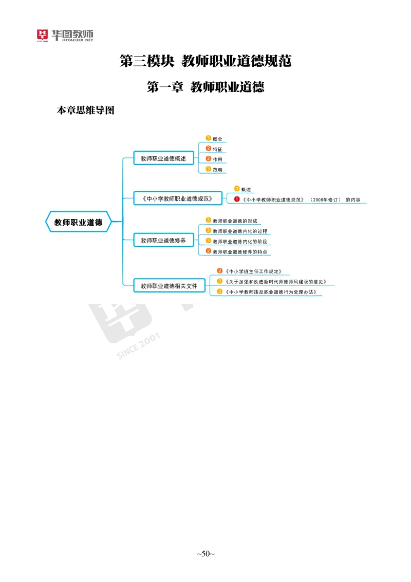小学科一_4-教培资料-26年最新资料-同步更新_科一科二电子资料合集中小幼（笔记真题知识点汇总等）文件多，按需保存_各机构笔记合集（中小幼）推荐_05HT合集