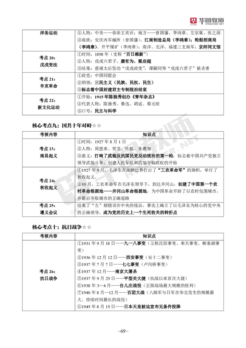 小学科一_4-教培资料-26年最新资料-同步更新_科一科二电子资料合集中小幼（笔记真题知识点汇总等）文件多，按需保存_各机构笔记合集（中小幼）推荐_05HT合集