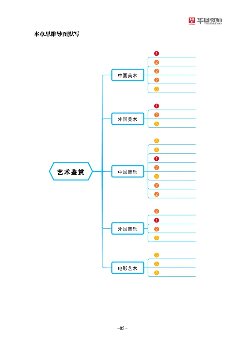 小学科一_4-教培资料-26年最新资料-同步更新_科一科二电子资料合集中小幼（笔记真题知识点汇总等）文件多，按需保存_各机构笔记合集（中小幼）推荐_05HT合集