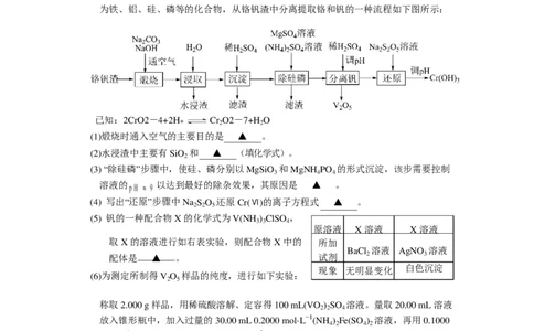 化学试卷_2025年12月_251211江苏省南京市七校联合体2025-2026学年高三上学期12月联合考试_江苏省南京市七校联合体2025-2026学年高三上学期12月联合考试化学