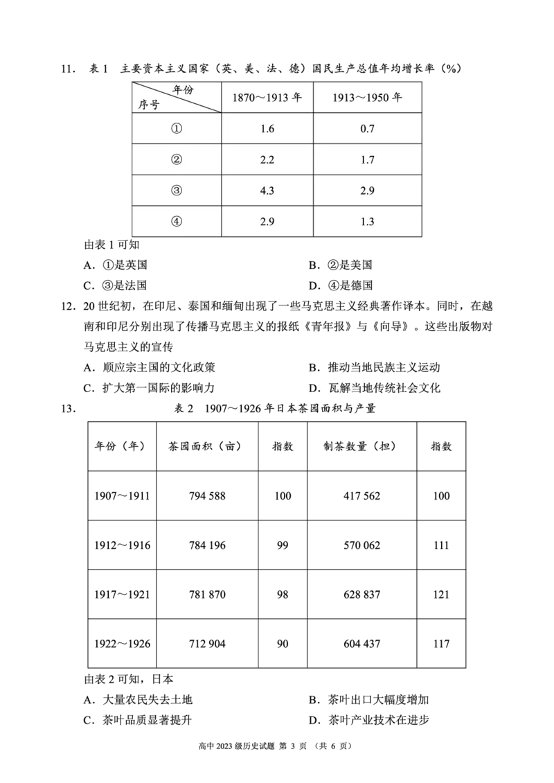 2024～2025学年度下期高中2023级期末考试历史试题（6页）_2025年6月_250625四川省成都市蓉城名校联盟2024-2025学年高二下学期期末考试（全科）