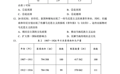 2024～2025学年度下期高中2023级期末考试历史试题（6页）_2025年6月_250625四川省成都市蓉城名校联盟2024-2025学年高二下学期期末考试（全科）