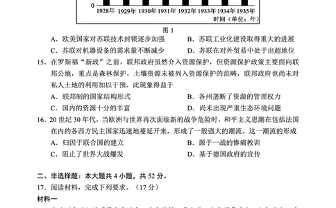 2024～2025学年度下期高中2023级期末考试历史试题（6页）_2025年6月_250625四川省成都市蓉城名校联盟2024-2025学年高二下学期期末考试（全科）