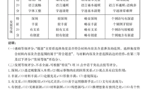 云南省名校联盟2026届高三上学期第三次联考语文答案_2025年12月_251227云南省名校联盟2026届高三上学期第三次联考（全科）