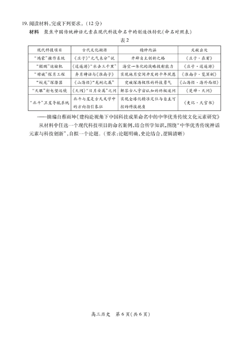江西省上进联考2026届高三上学期第一次联考历史试卷（含答案）_2025年7月_250723江西省上进联考2026届高三上学期第一次联考（全科）