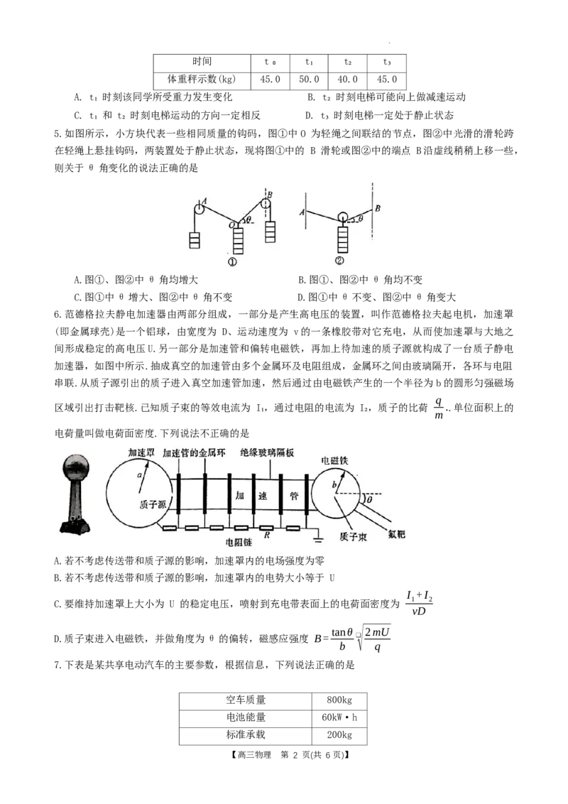 2024届陕西省铜川市高三上学期第一次模拟考试物理试题_2024年1月_01每日更新_17号_2024届陕西省铜川市高三上学期第一次模拟考试_陕西省铜川市2024届高三上学期第一次模拟考试物理