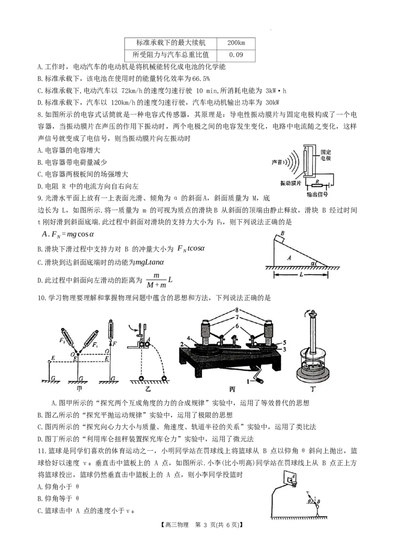 2024届陕西省铜川市高三上学期第一次模拟考试物理试题_2024年1月_01每日更新_17号_2024届陕西省铜川市高三上学期第一次模拟考试_陕西省铜川市2024届高三上学期第一次模拟考试物理