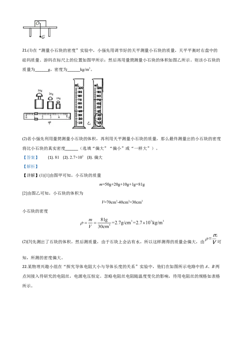 精品解析：2020年湖北省襄阳市中考理综物理试题（解析版）_中考真题_4.物理中考真题2015-2024年_2020中考物理真题110份_2020年中考真题精品解析物理（湖北襄阳卷）精编word版